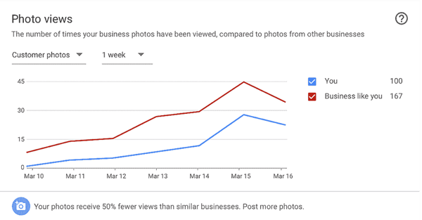 photos-graph_2x.png